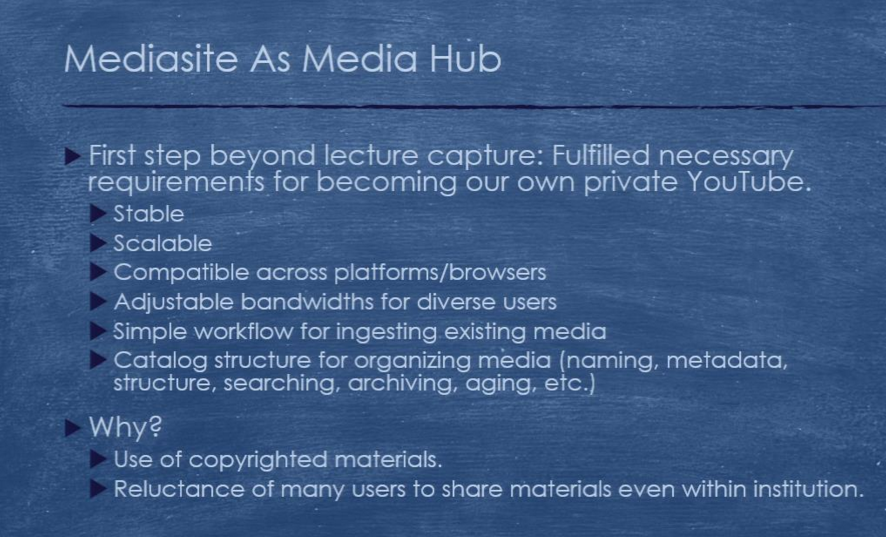 Mediasite as Media Hub