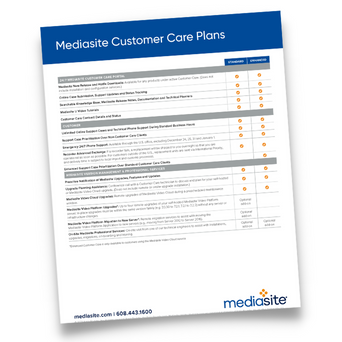 Mediasite Customer Care 2023
